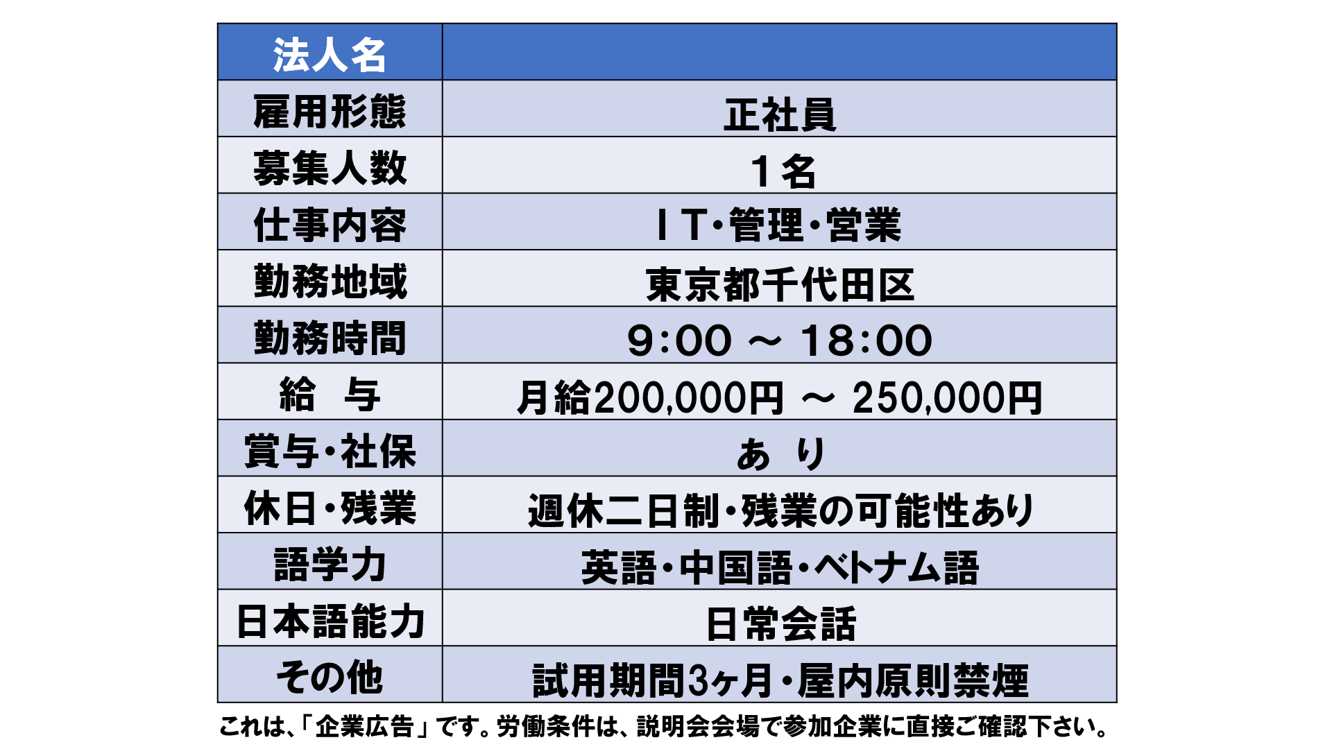仕事、バイト、正社員